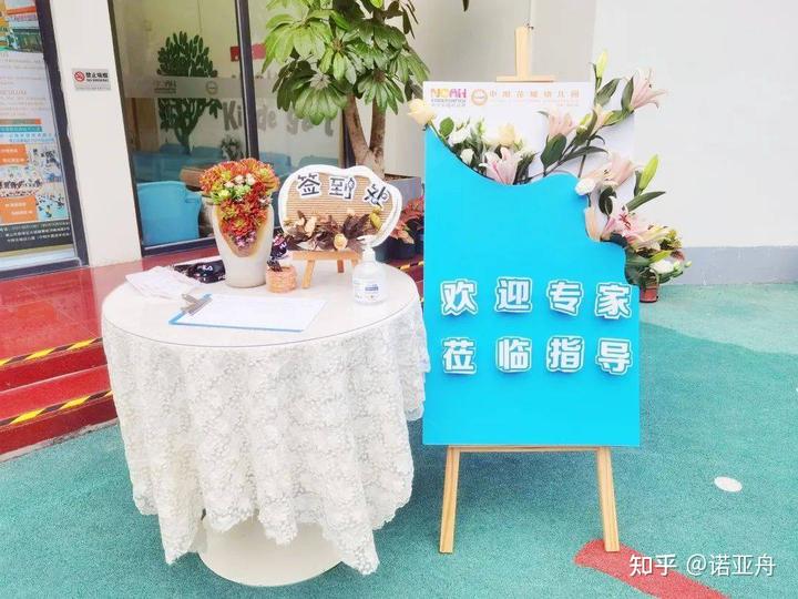 科学育人促规范 爱与快乐共成长 | 中附花城幼儿园迎接办园行为督导评估