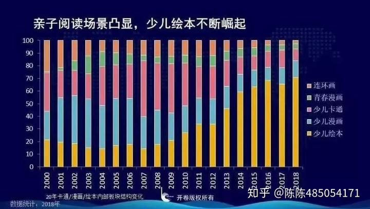 致富养殖业项目新闻稿_养殖致富新项目新点子_致富新项目养殖业