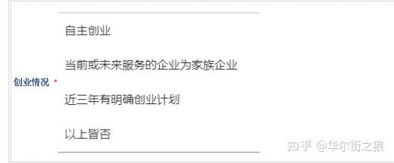 华尔街之狼——复旦MBA新版背景资料难点填写深度指南！