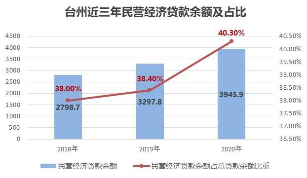 突出规划引领作用_借鉴优质规划经验的例子_借鉴优质规划经验