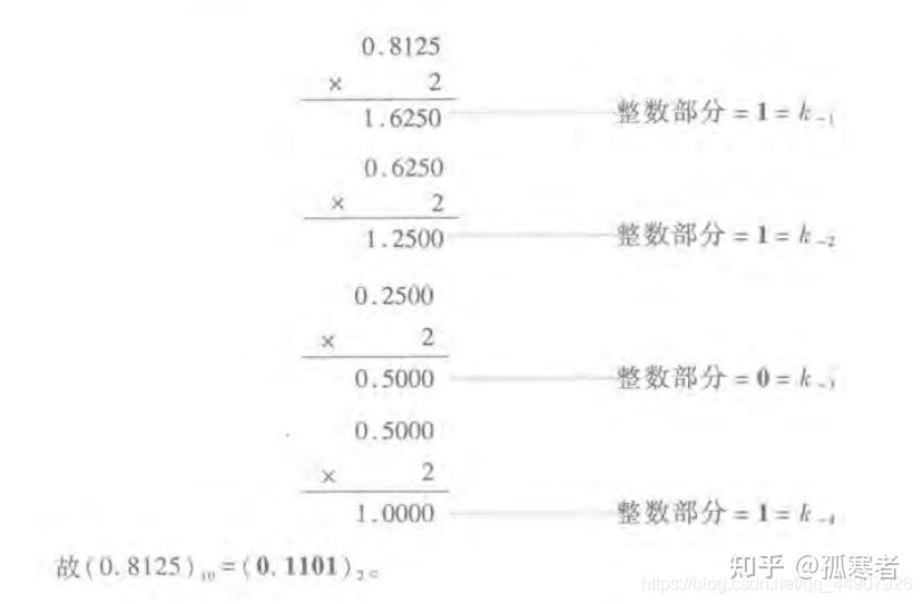 优质回答的标准是什么_领域优质回答经验_优质回答经验领域的问题