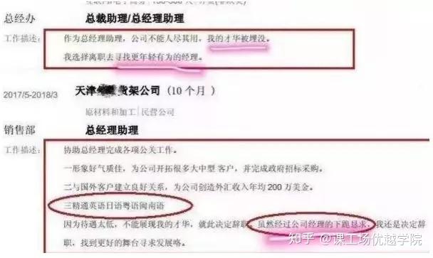 如何鉴定优质项目经验_鉴定优质经验项目的方法_鉴定优质经验项目怎么写
