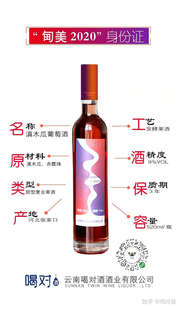 致富瓜种植_瓜娄种植利润_瓜种植时间和方法