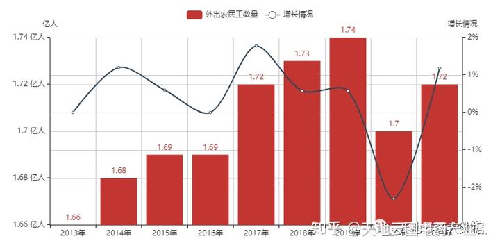 湖北省中药材种植基地_湖北省中药材种植扶贫致富_湖北省中药材种植合作社名单