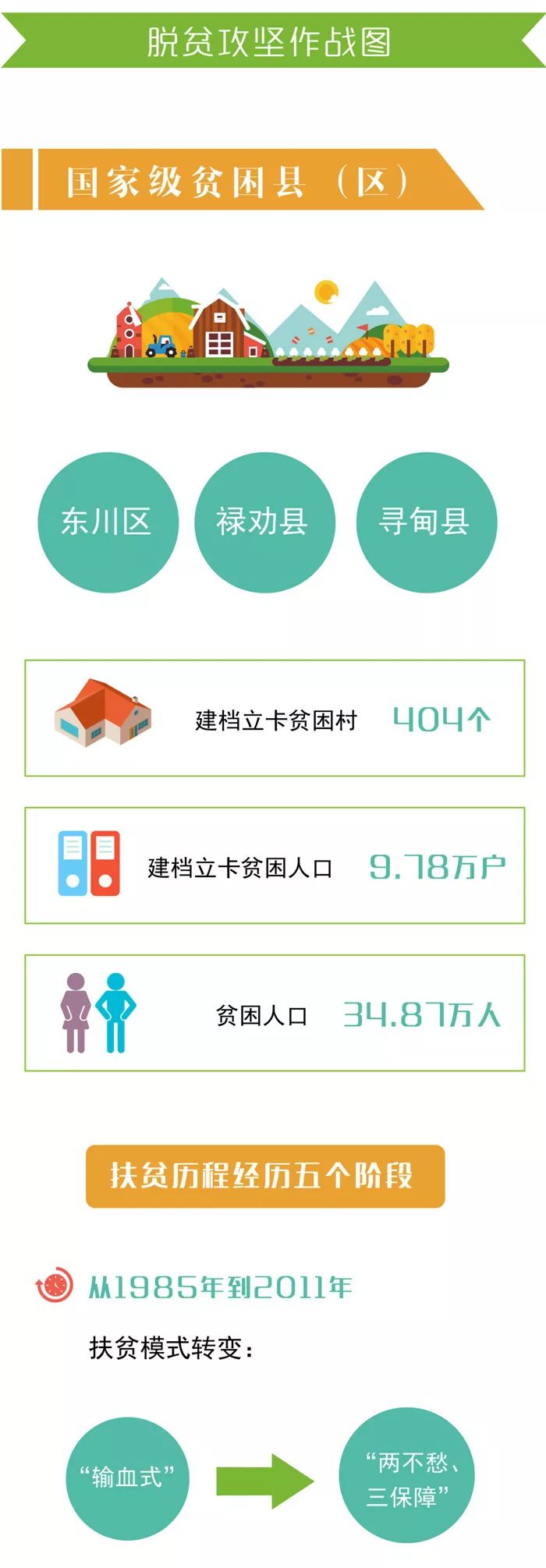 致富经刘军公司_致富经刘军公司_致富经刘军公司