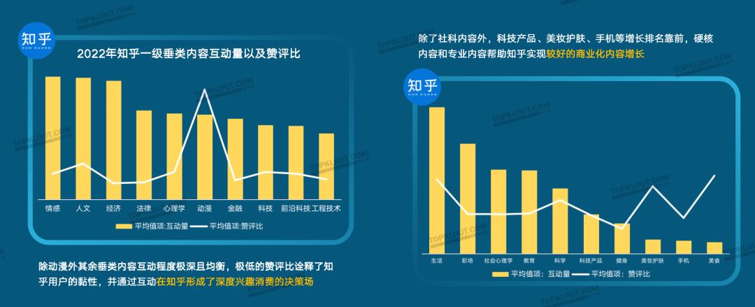 优异经验_经验丰富平台优质_优质丰富经验平台的意义