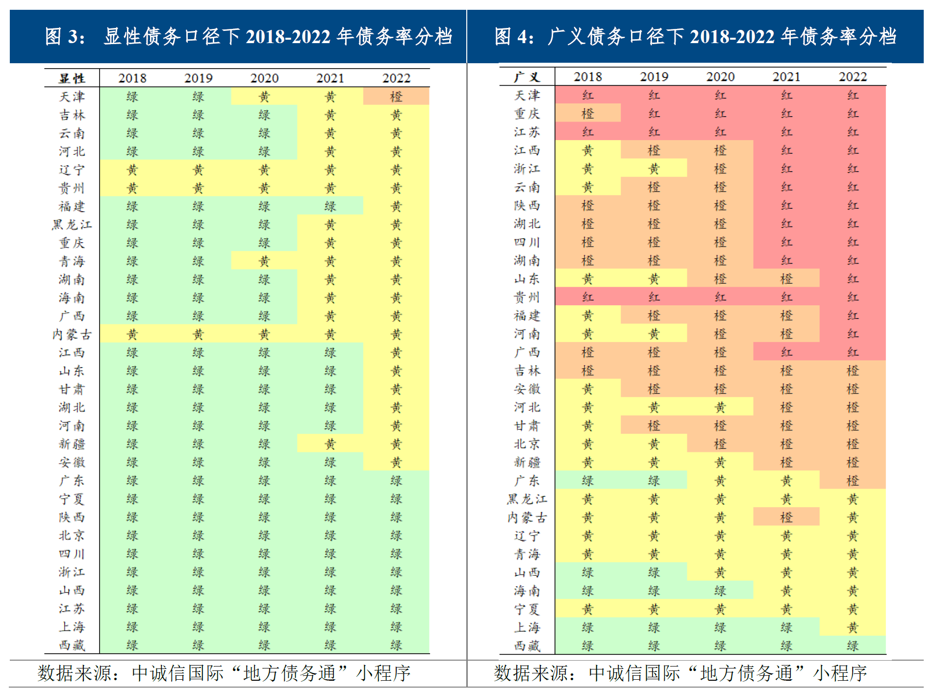 云南富裕么_云南致富经_云南省致富经排名