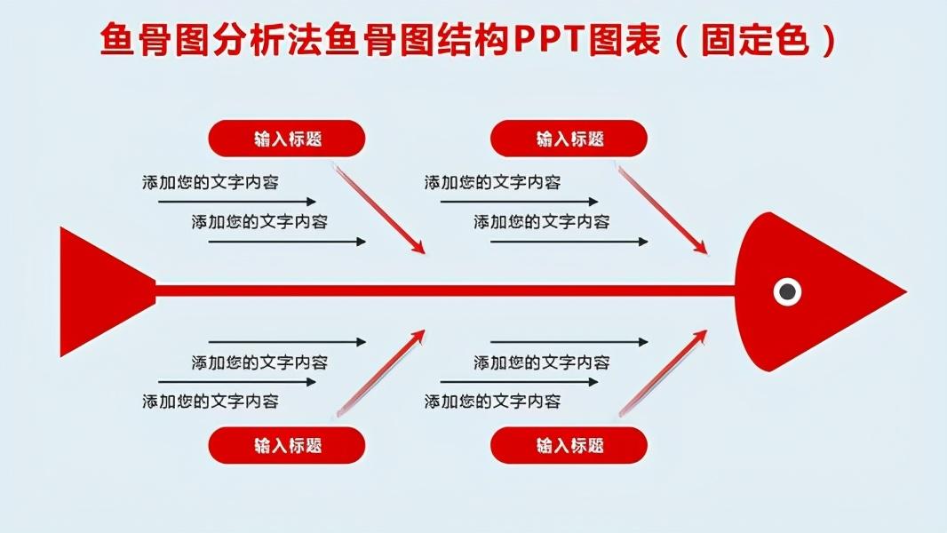 优秀做法汇报_优秀经验做法的借鉴_优质事件上报经验做法
