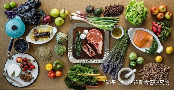 养殖超市活鲜技术要求_超市鲩养殖模式_超市活鮮养殖技术