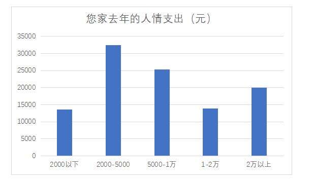 优秀回答_优质回答的100个经验_优质回答经验100字怎么写
