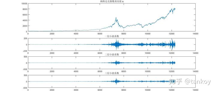致富经能小波_致富能人_致富小能手上联是什么