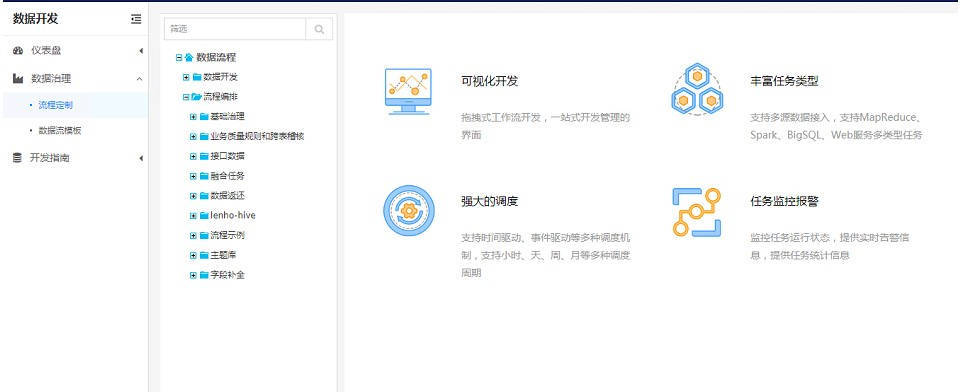 经验丰富平台优质_优质丰富经验平台的意义_丰富经验