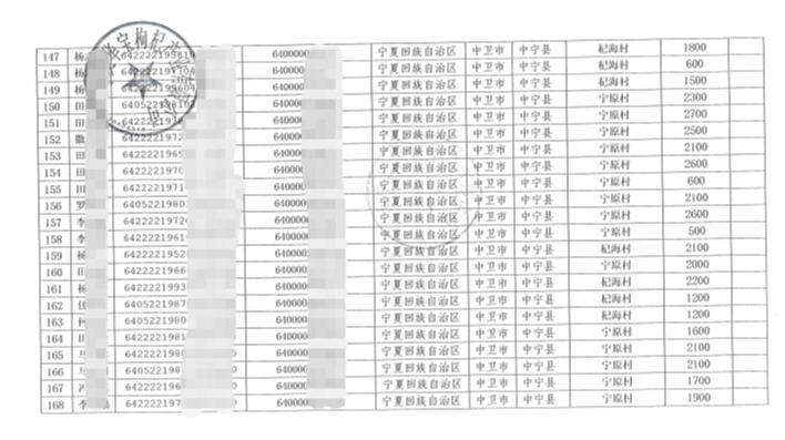 致富红养殖_养殖致富经_致富养殖好项目大全