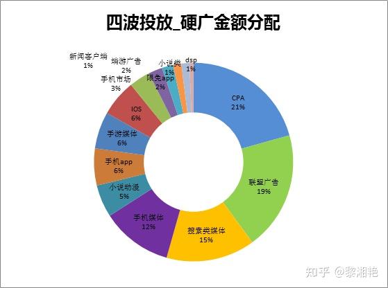 如何推广作物品种_推广优良品种_优质作物推广成效及经验