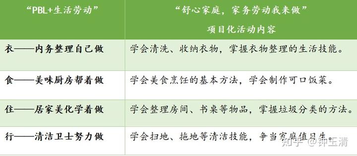 致富案例种植项目怎么写_种植致富项目案例_致富案例种植项目有哪些