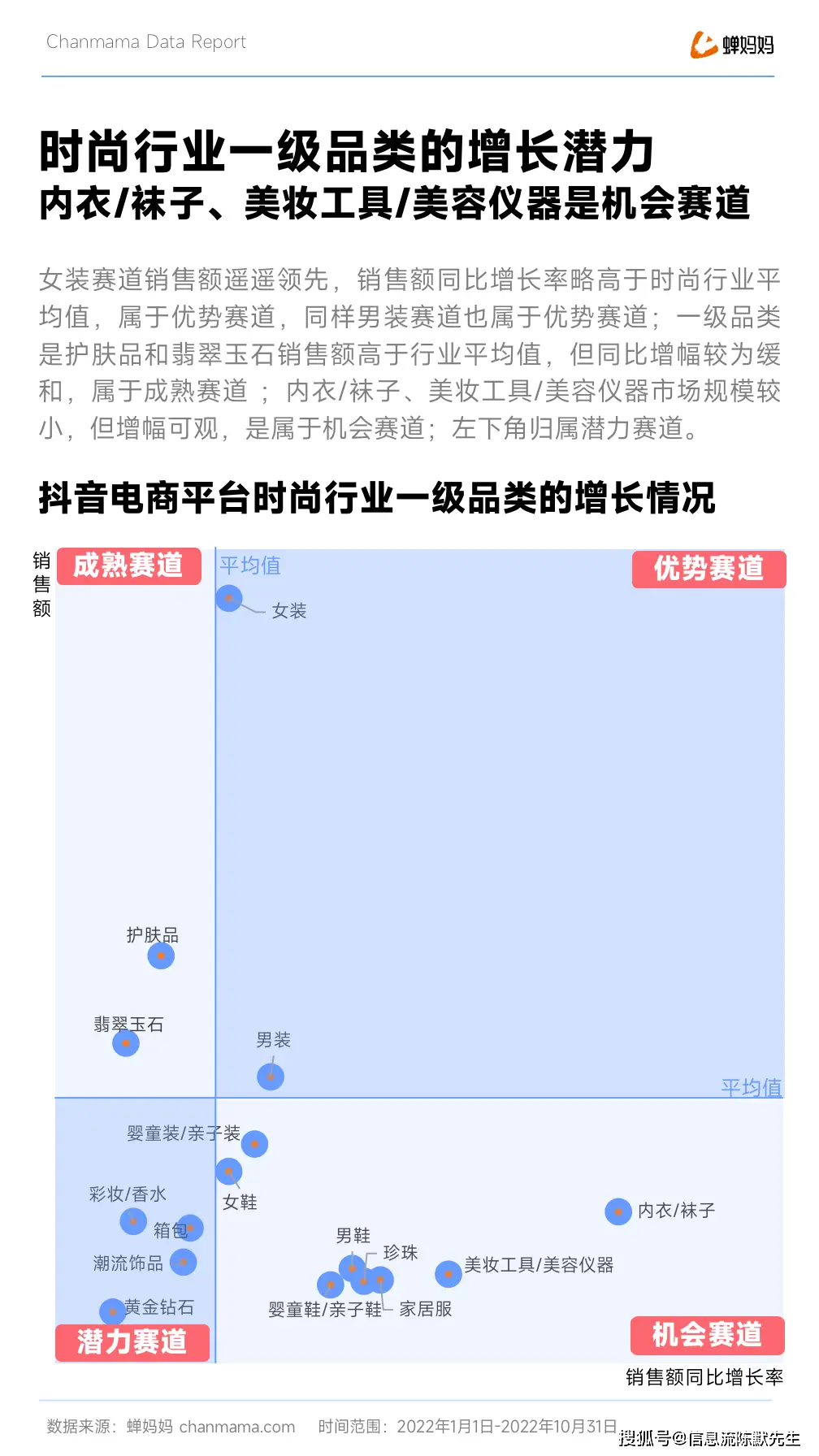抖音旅游优质博主经验_抖音上的旅游博主靠什么赚钱_抖音知名旅游博主排行榜