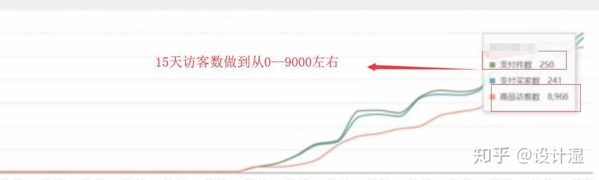 优质精选图片_15天优质经验分享图片_优秀经验分享ppt模板