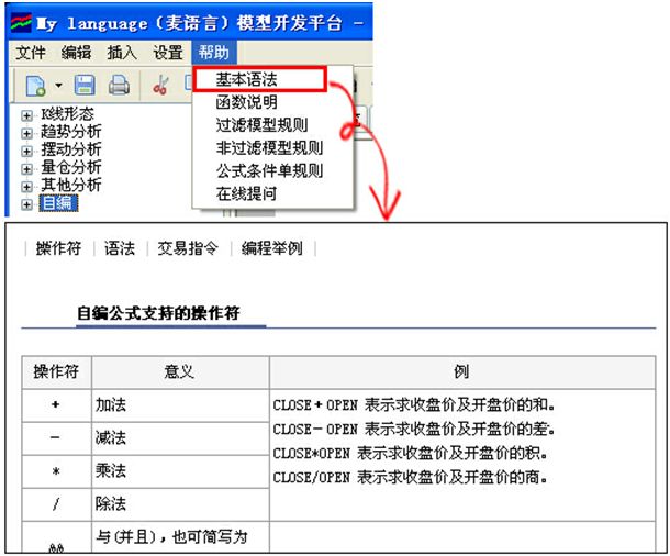 青蛙养殖技术资料_青蛙养殖技术资料_青蛙养殖技术资料