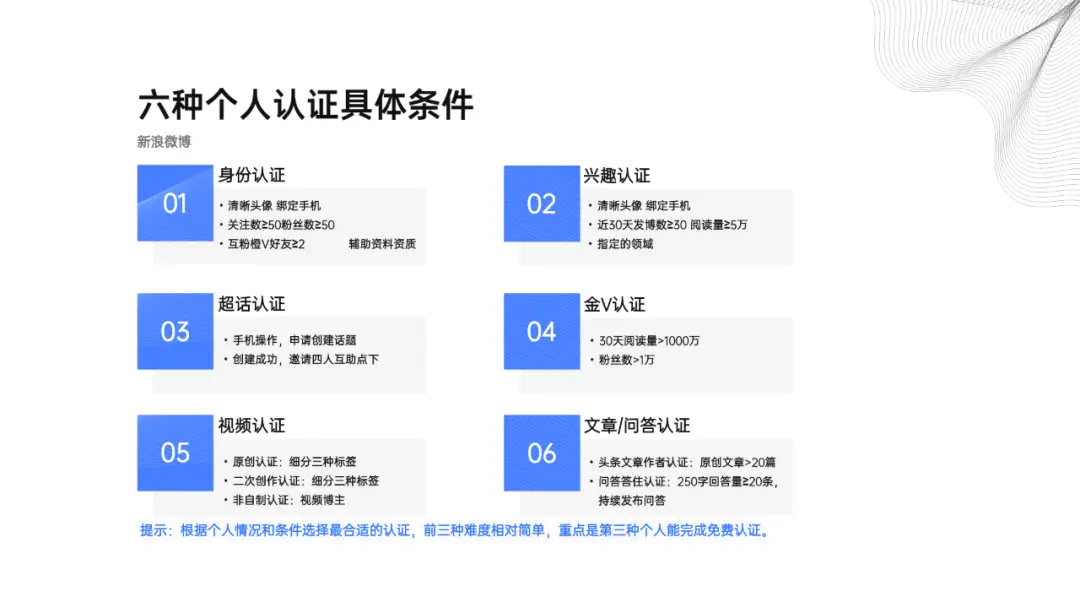 优质加v认证经验_优质加v认证经验_优质加v认证经验