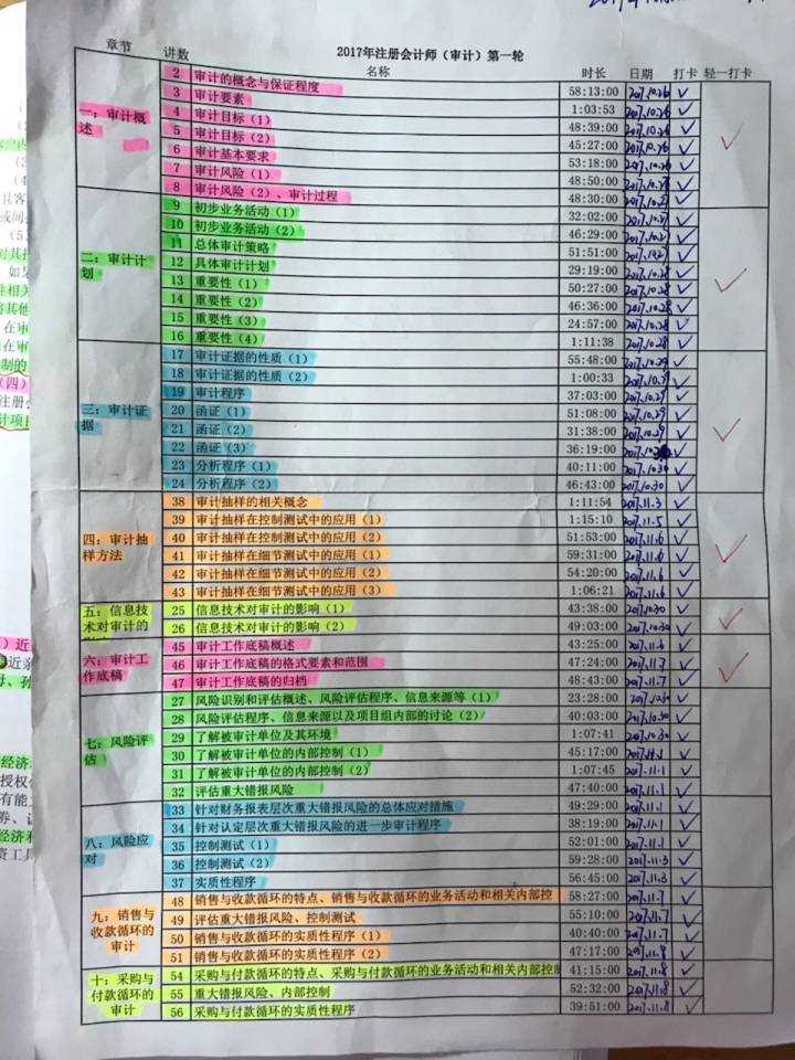 备考 CPA 的，有哪些经验可推荐？