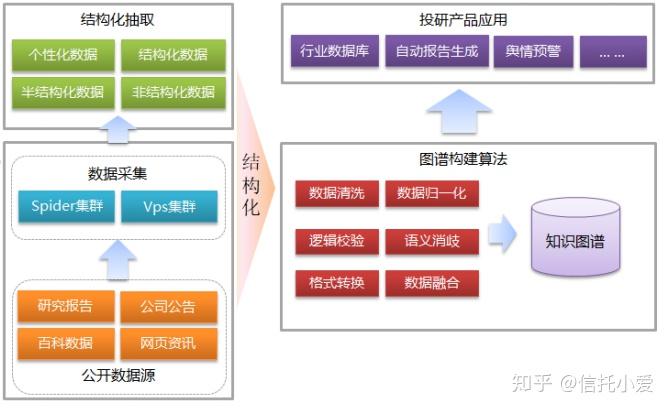 蜜蜂收益_蜜蜂致富经_致富经蜜蜂带来的财富