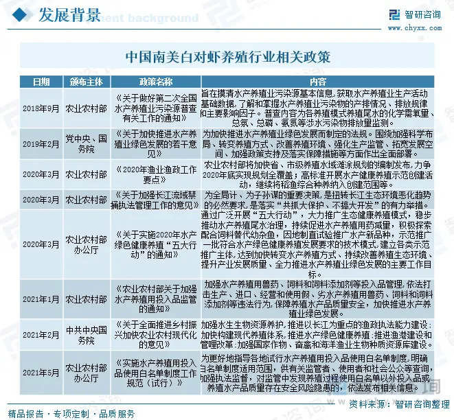 南美白对虾苗养殖技术_南美虾苗白苗病用什么药最好_养南美白对虾虾苗