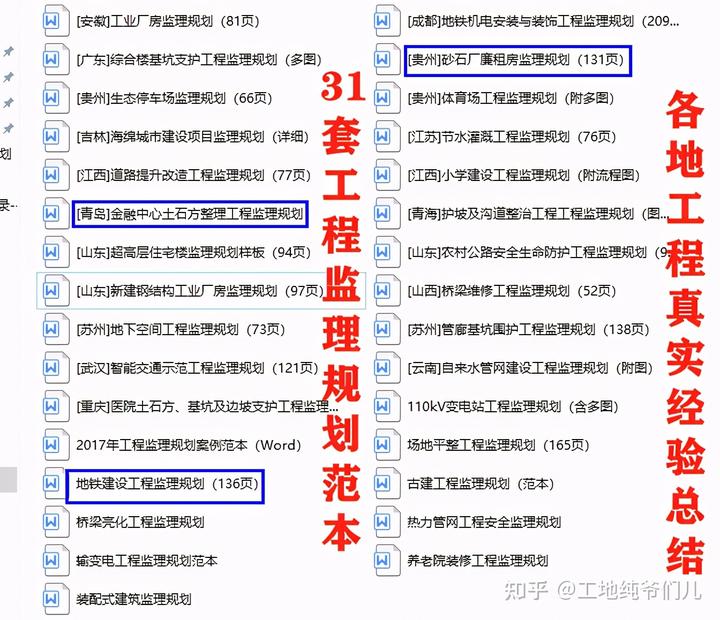 优秀规划案例_借鉴优质规划经验材料_借鉴优质规划经验材料怎么写