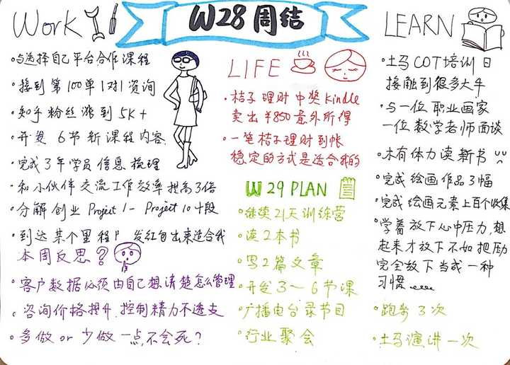 优质回答的经验和感言_优质回答经验感言短句_经验问答