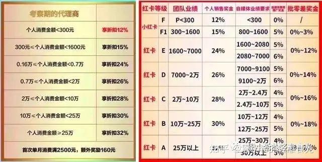 致富养殖明星是谁_致富的养殖明星_搞养殖的明星
