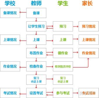优质回答的标准是什么_领域优质回答经验分享_优质回答是什么意思