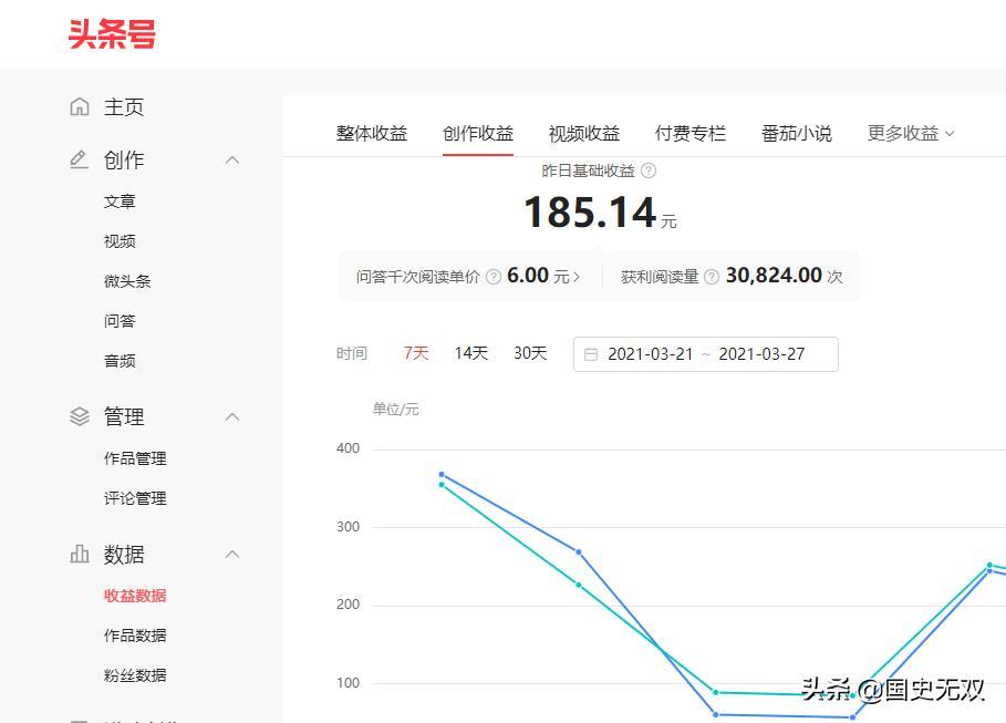 通过优质问答经验分享_经验分享提问_怎么通过优质问答审核