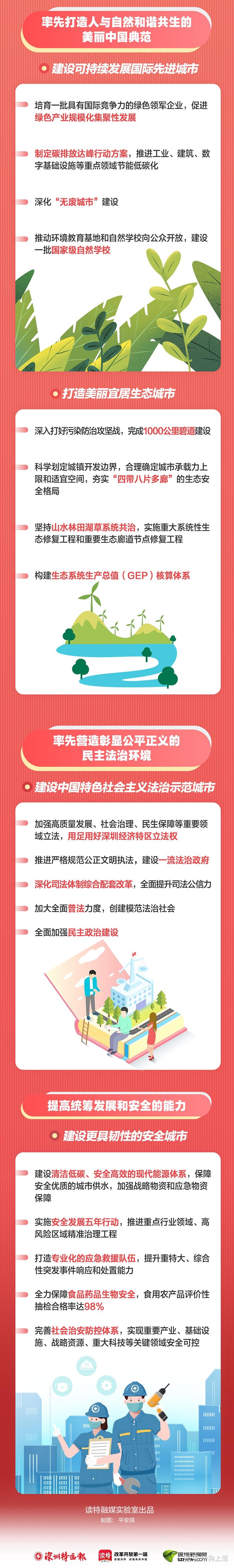 均衡优质经验材料有哪些_均衡优质经验材料是什么_优质均衡经验材料