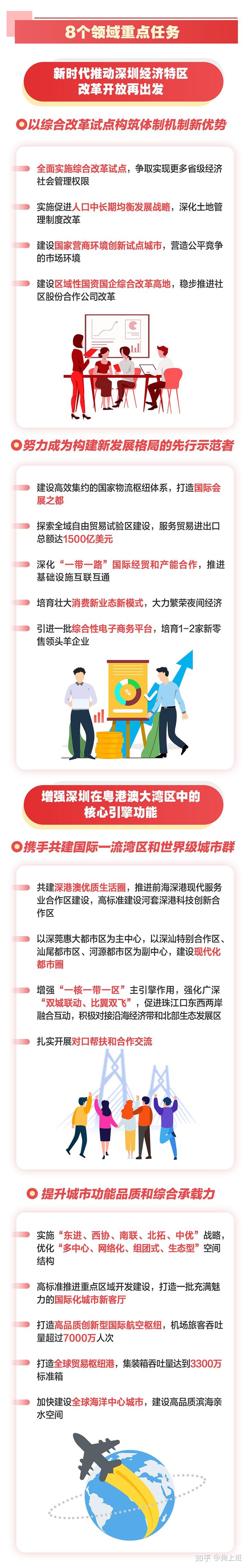 优质均衡经验材料_均衡优质经验材料有哪些_均衡优质经验材料是什么