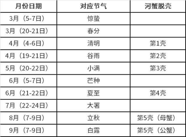 养殖技术简单_养殖简单技术视频_养殖简单技术大全