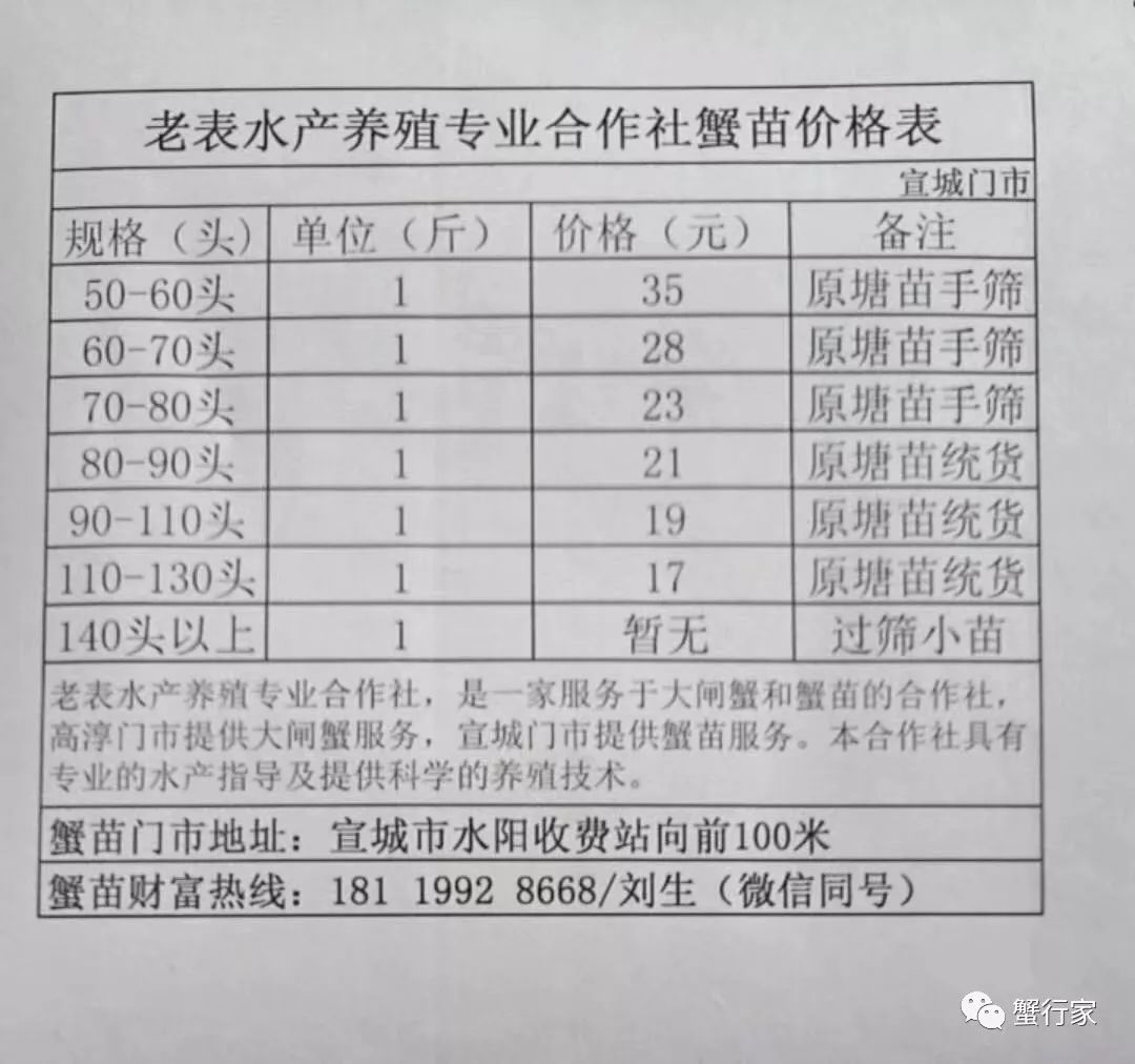 养殖简单技术大全_养殖技术简单_养殖简单技术视频