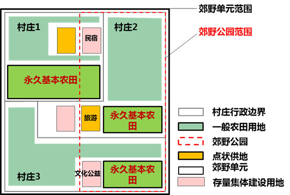 优秀村庄规划案例_优秀村庄发展规划案例_借鉴优质村庄规划经验