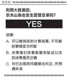 大数据的典型案例,告诉你最真实的大数据故事