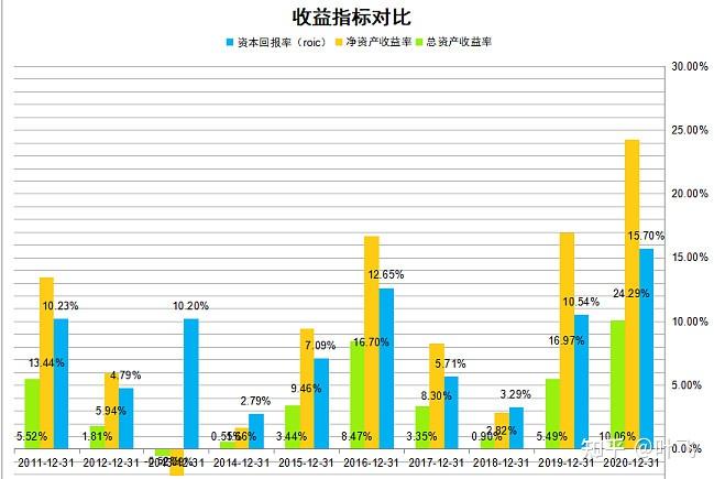 养殖海大服务技术怎么样_海大养殖技术服务_海大养殖模式