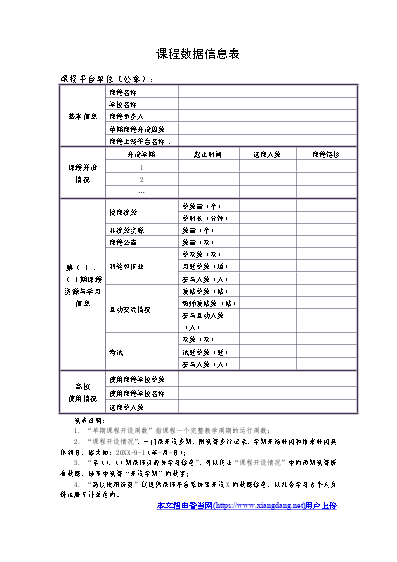 经验和数据哪个重要_大数据优质经验介绍_数据和经验