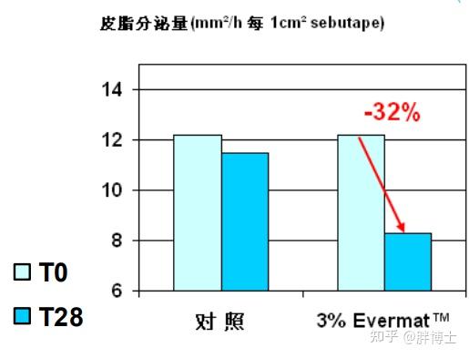优质问答经验分享心得_问答汇总版心得体会_《问答》心得体会