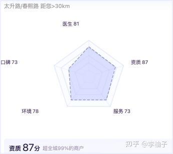 seo经验分享_优质问答真实经验分享_月家痨真实经验分享