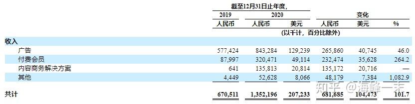 优质问答是啥_问答优质经验是什么_优质问答经验