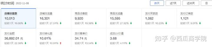 优秀经验分享图片_15天优质经验分享图片_优质精选图片