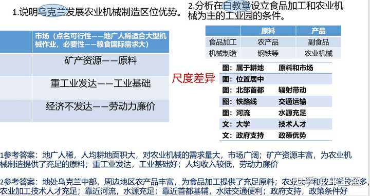 优质高中学习经验_高中学校经验分享_高中学生经验分享发言稿