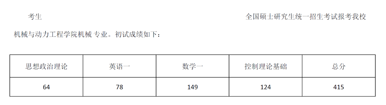 借鉴优质规划经验分享_规划的经验启示_优秀规划案例