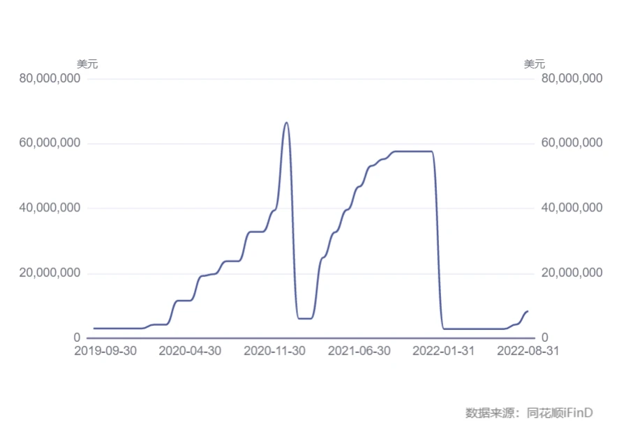 中药养殖什么利润大_致富中药养殖农业产品_农业中药养殖致富