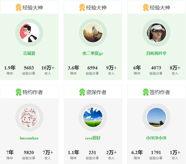 15天优质经验分享图片_优秀经验分享ppt模板_优质精选图片