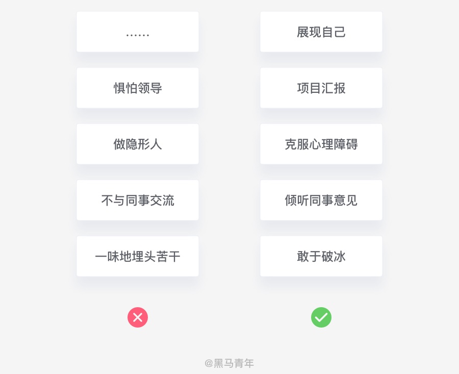 你和优秀设计师差的不仅是软件操作，还有这28个优秀习惯！