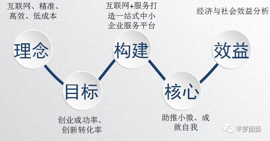 珍禽养殖实用技术_养殖珍禽前景怎么样_珍禽养殖致富方案