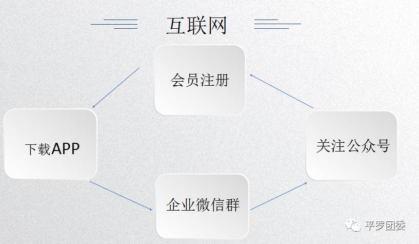 养殖珍禽前景怎么样_珍禽养殖实用技术_珍禽养殖致富方案